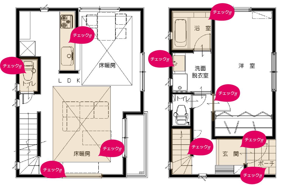 標準設備紹介